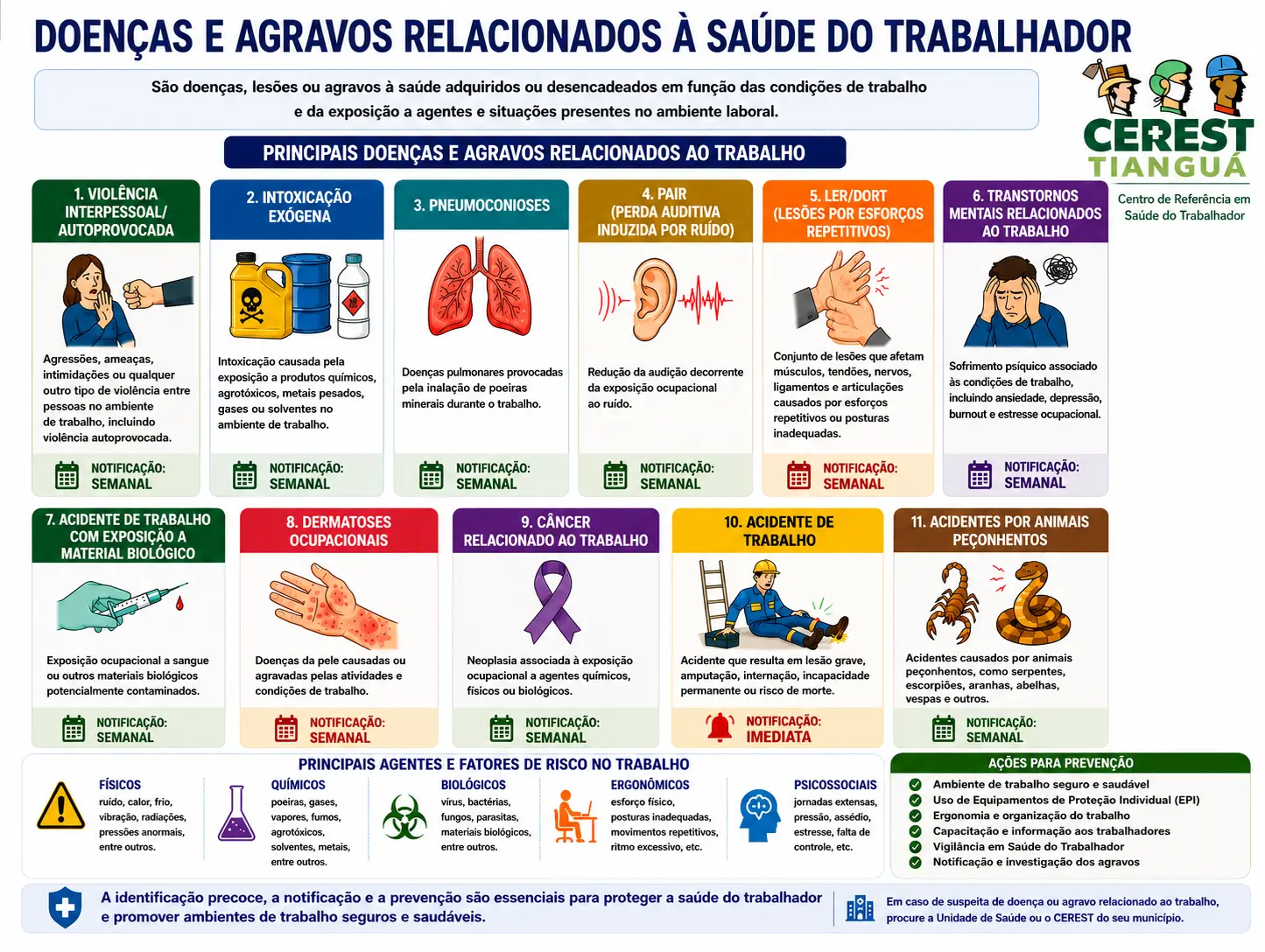 Folder sobre doenças e agravos relacionados ao trabalho